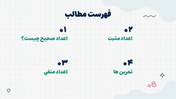قالب اعداد صحیح پایه هفتم - تصویر 4